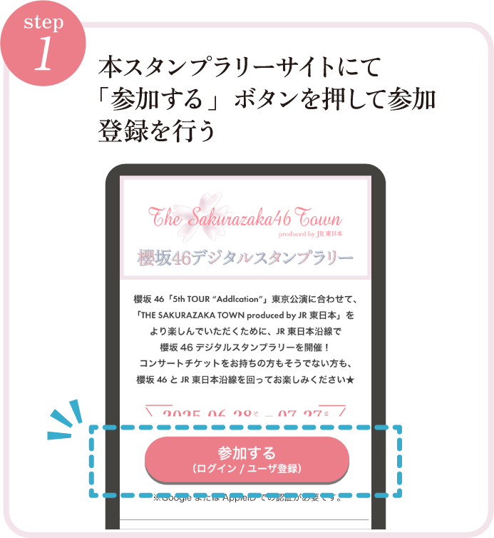 櫻坂46 JRコラボスタンプラリー特典ポストカード5枚コンプリートセット 櫻坂46 JRコラボスタンプラリー特典ポストカード5枚コンプリート