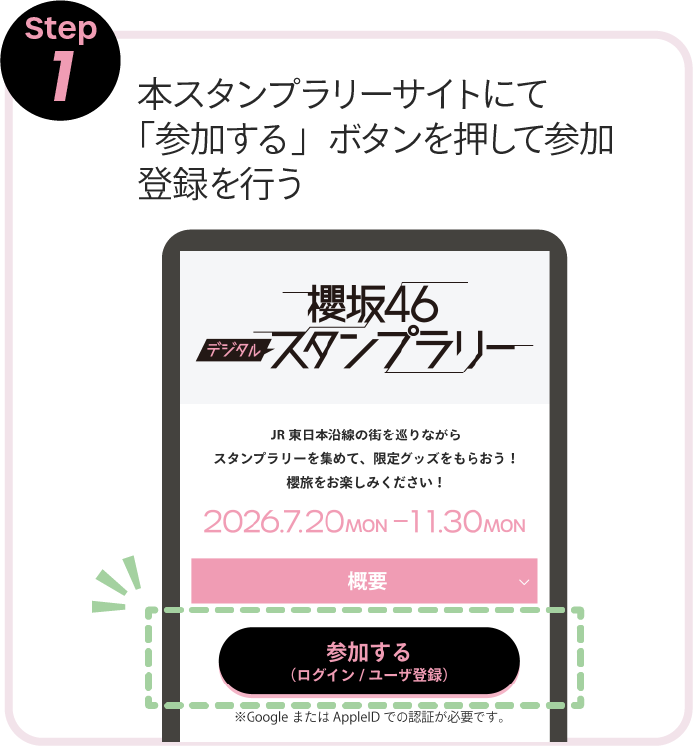 デジタルスタンプラリー